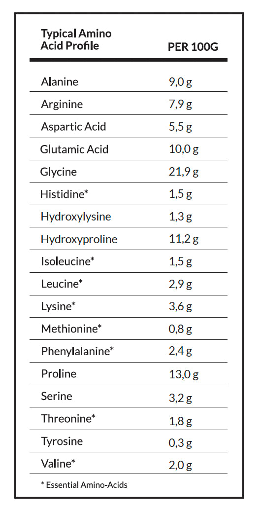 FLEXIBLE collagen supplement